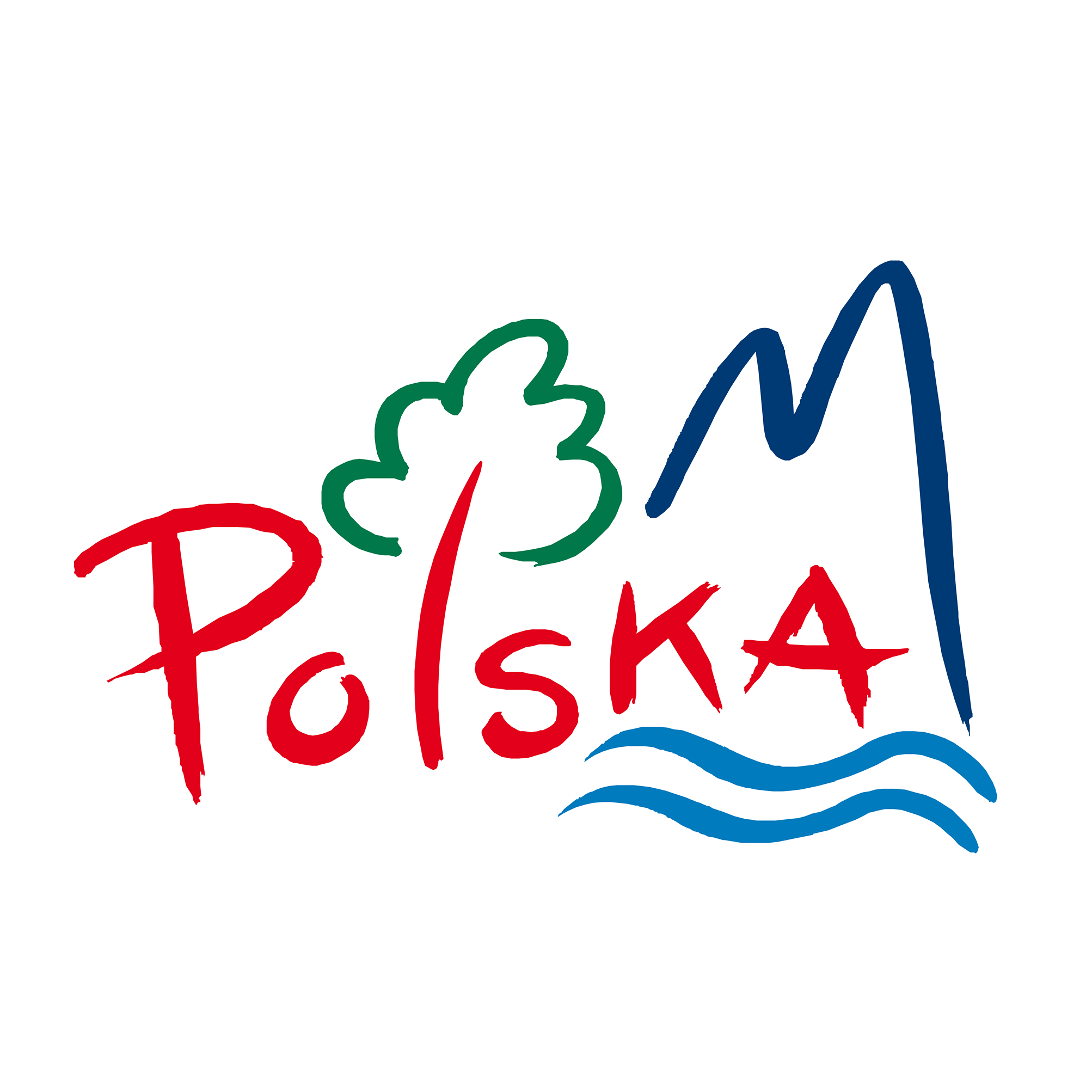 Kongres Polskiej Turystyki – Turystyka Przyszłości